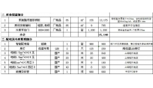 冷庫安裝報價方案及流程是怎么樣的？